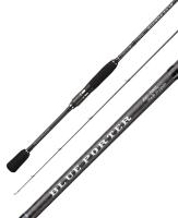 Спиннинг Nissin Ares Blue Porter HR-800 2.43m 10-35gr