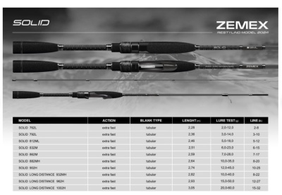 Спиннинг Zemex 24 Solid 762L 2.28m 2-12gr